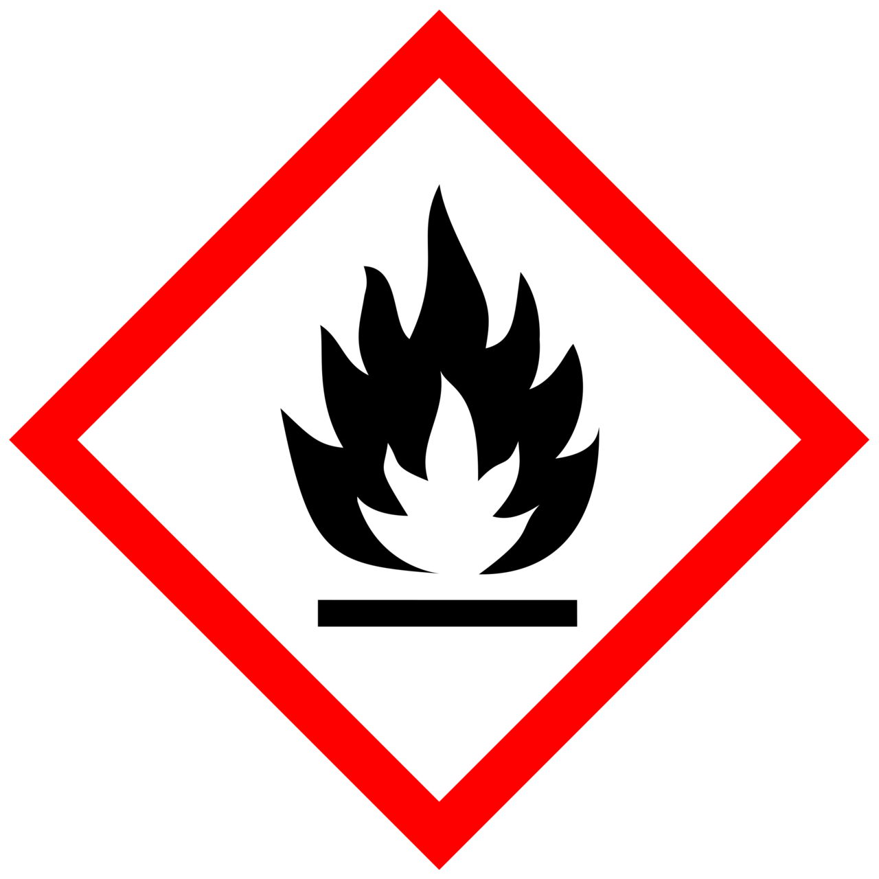 Icon GHS02 - Inflammable