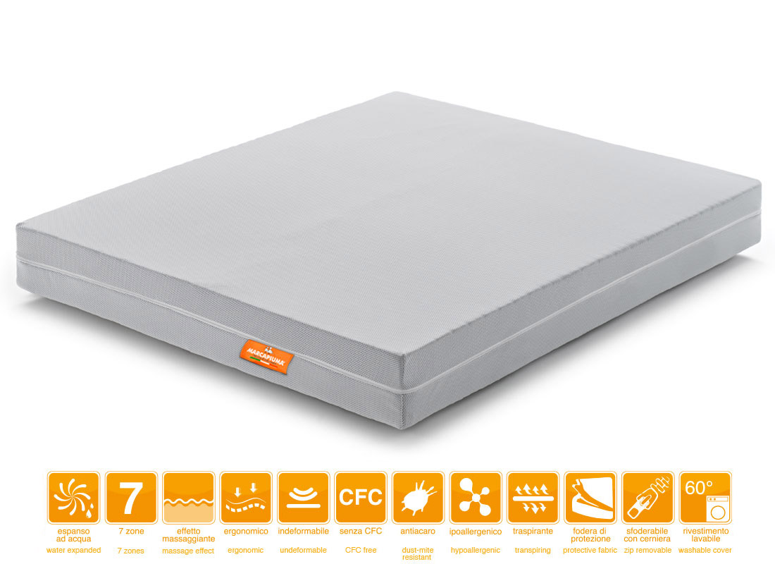 Materasso-matrimoniale-YOU-&-ME-Rivestimento-Fresh-Marcapiuma