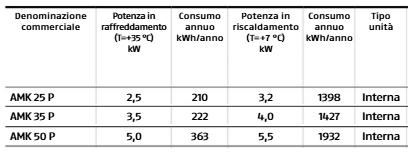  width=