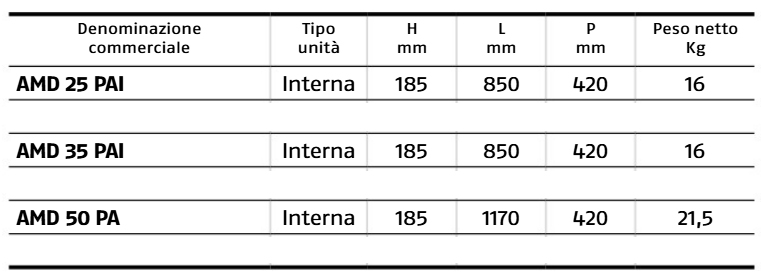  width=