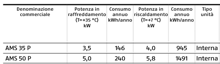  width=