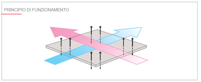  width=