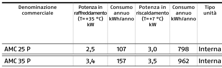  width=