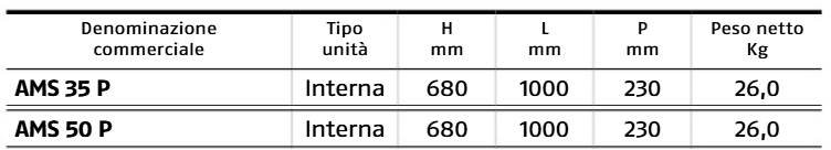  width=