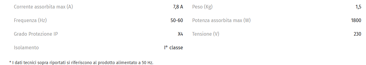 Dati tecnici lampada riscaldante