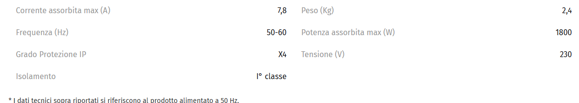 Dati tecnici lampada riscaldante