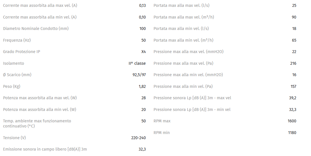  width=