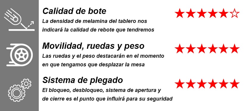 comprar mesa ping pong