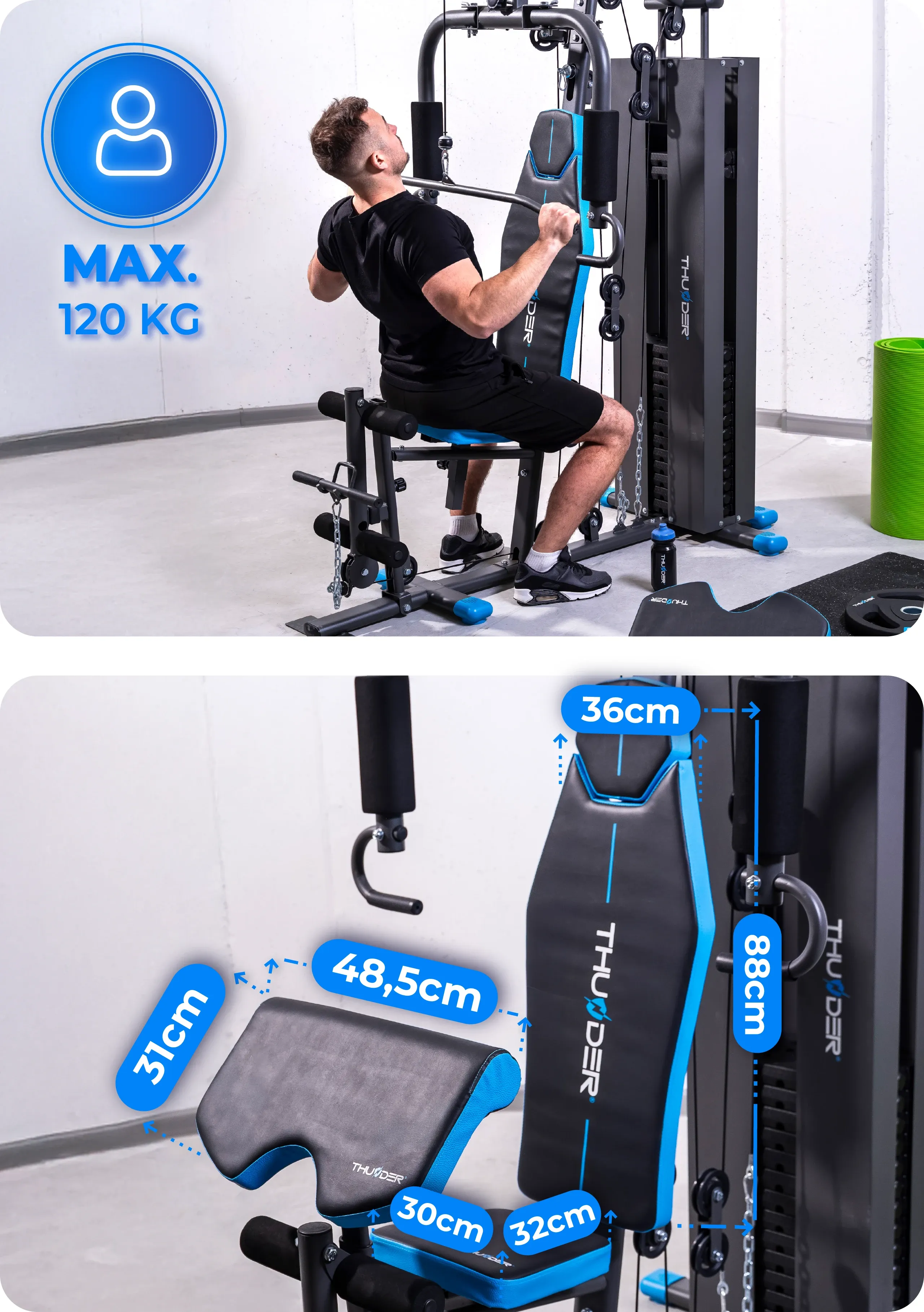 THUNDER FORCE Ergonomie