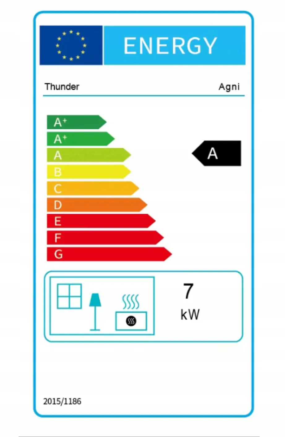 THUNDER AGNI Leistung