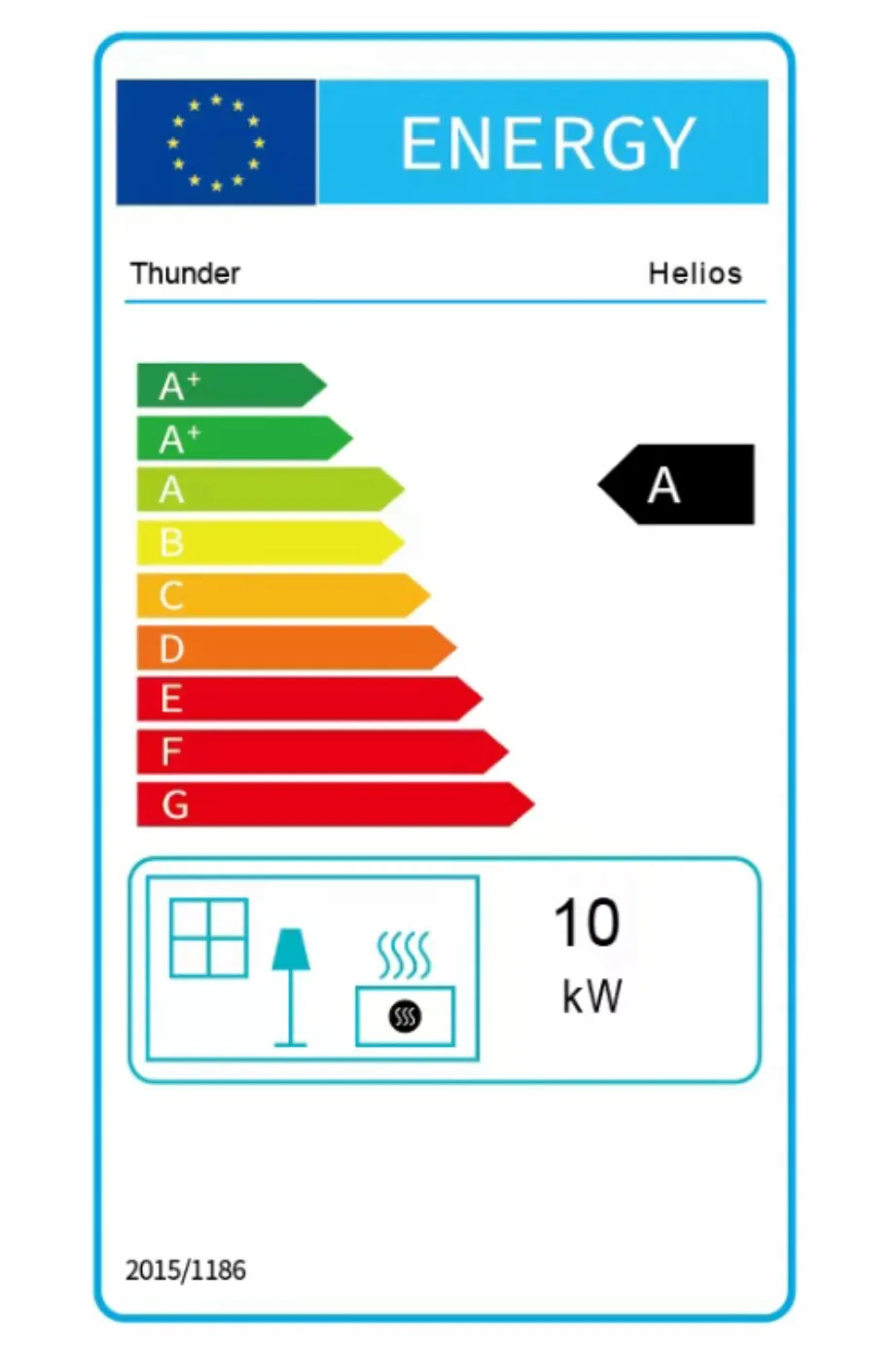 THUNDER HELIOS Leistung