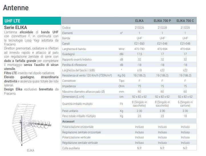 Antenna Fracarro Sigma 6HD Elika
