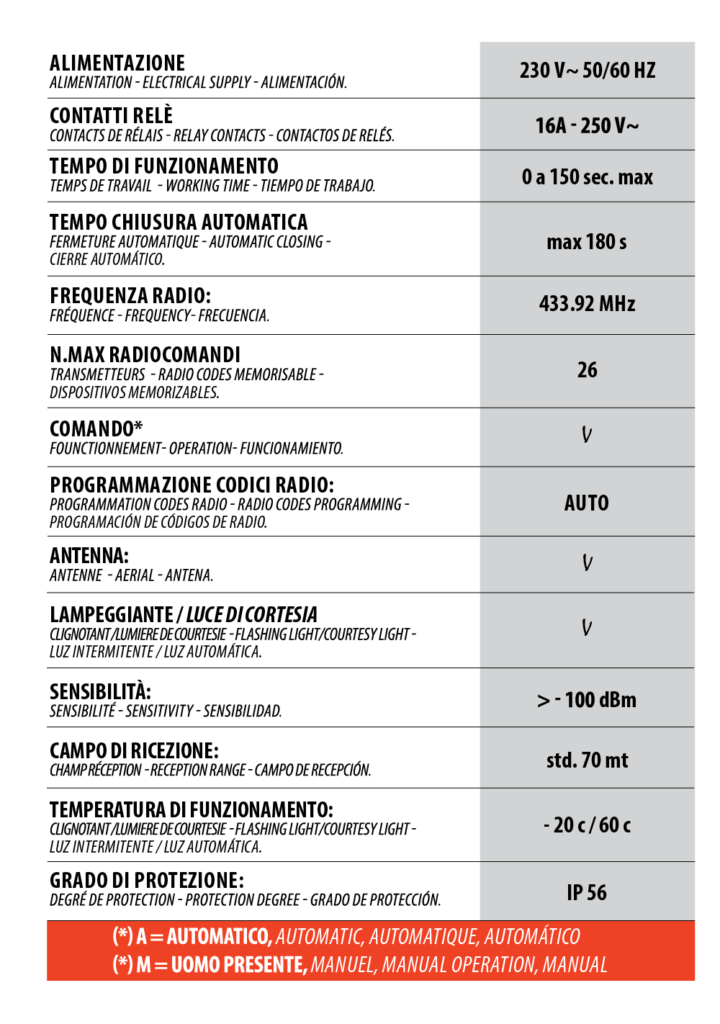 width=720