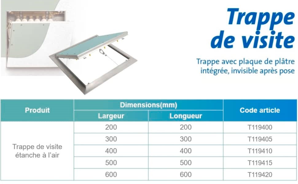 DELTAPRO - Trappe de visite - acier zingué - laqué blanc - 300x300 mm