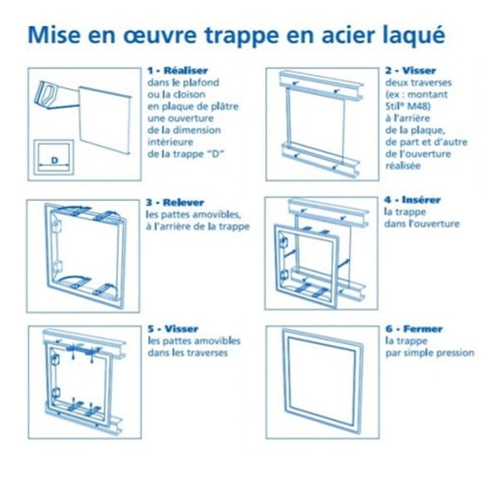 notice