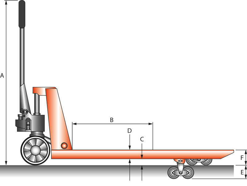 Schefer hydraulischer Hubtisch HTE Eco Professional
