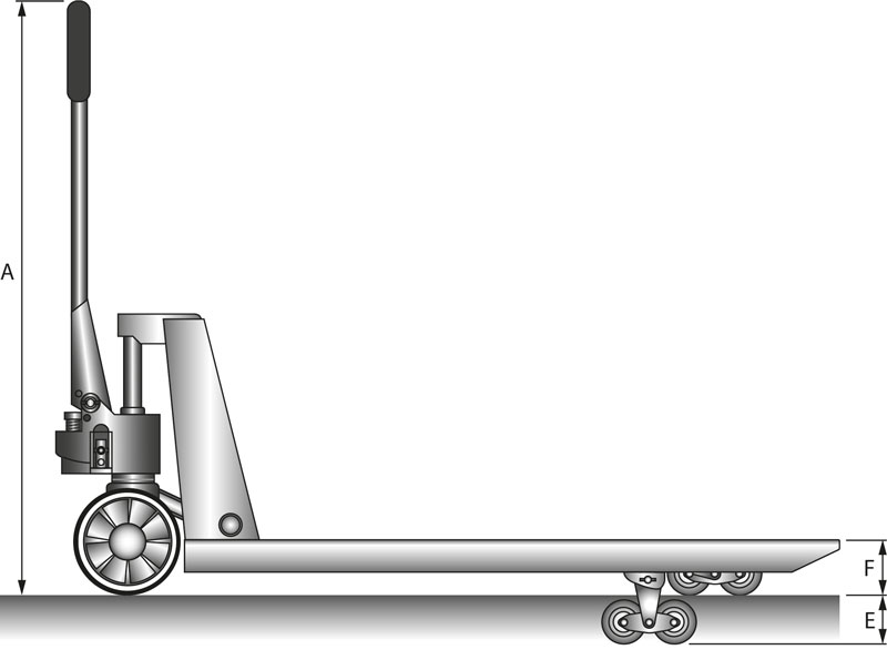 Schefer Gabelhubwagen Premium Galvano Tragkraft 2500kg