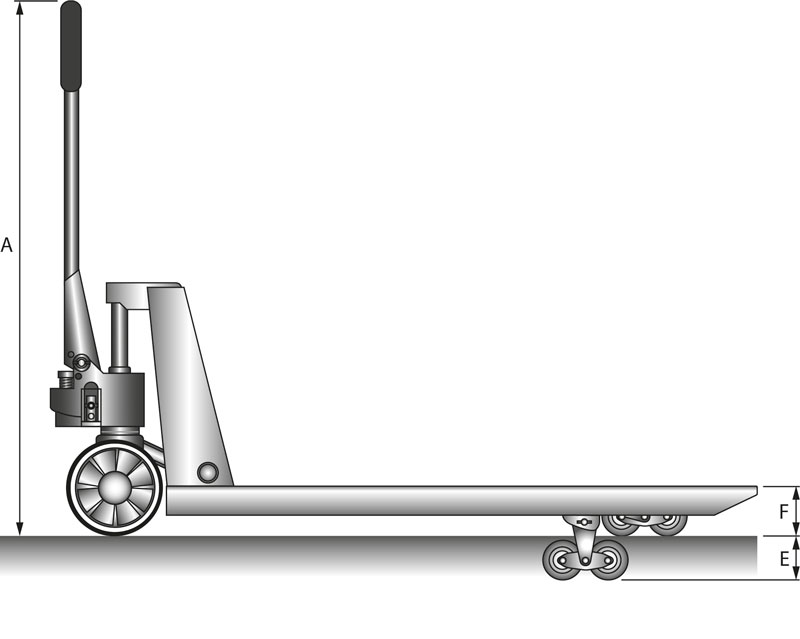 Schefer Gabelhubwagen Premium Edelstahl