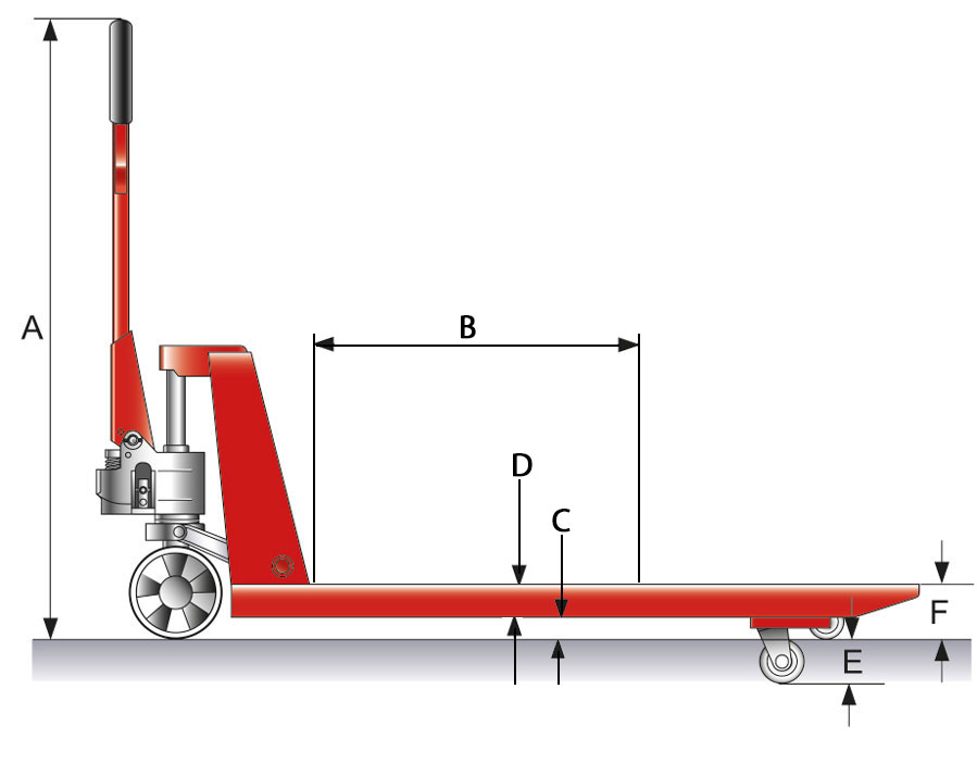 Schefer Mietstpaler Gabelhubwagen Eco mit Schnellhubl Zeichnung 01