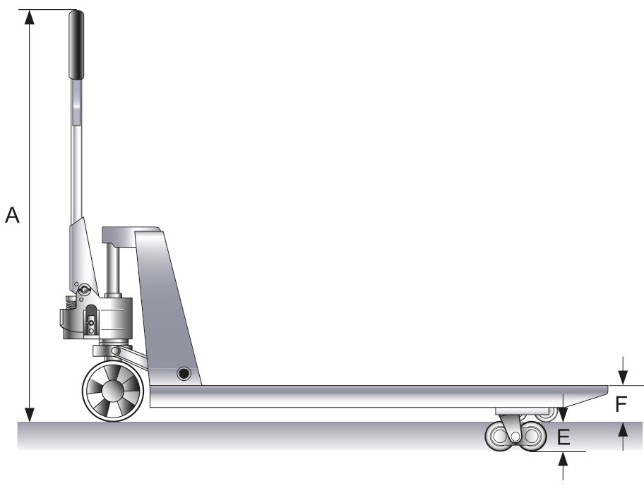 Schefer Mietstapler Gabelhubwagen Premium für schmale Sonderpaletten Zeichnung 01