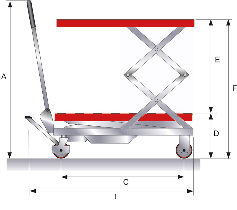 Schefer mobiler hubtisch SHWI Premium Edelstahl