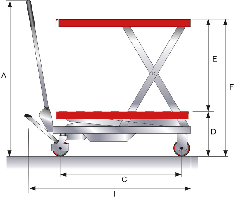 Schefer mobiler hubtisch SHWI Premium Edelstahl