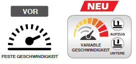 Geschwindigkeit