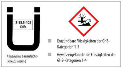 Bauer Gefahrgut 5