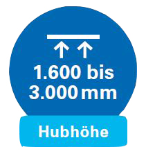 Hanselifter Hubhöhe bis 3000mm