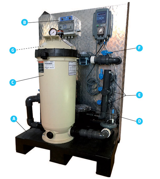 Caratteristiche Gruppo filtrante a cartuccia PALLET con filtro PENTAIR da 11,4 mc/h