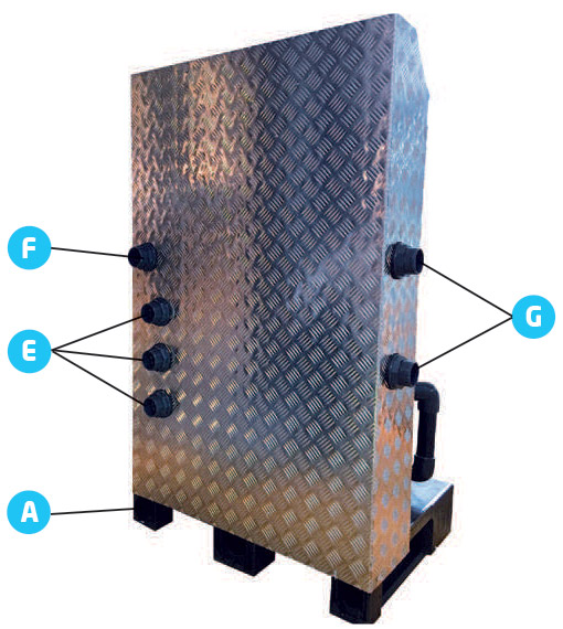 Caratteristiche Gruppo filtrante a cartuccia PALLET con filtro PENTAIR da 11,4 mc/h