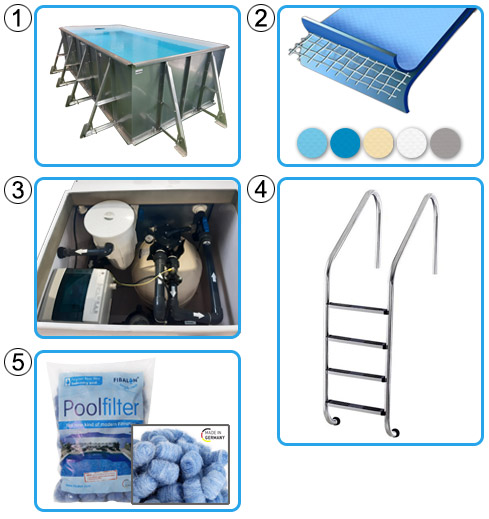 Piscina Italika in pannelli d'acciaio kit base con membrana armata