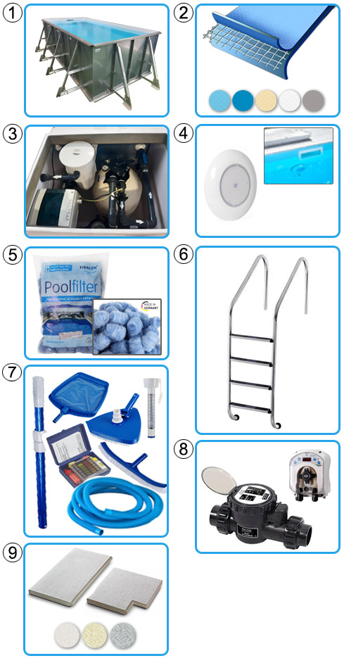 Piscina Italika in pannelli d'acciaio kit PRO con membrana armata