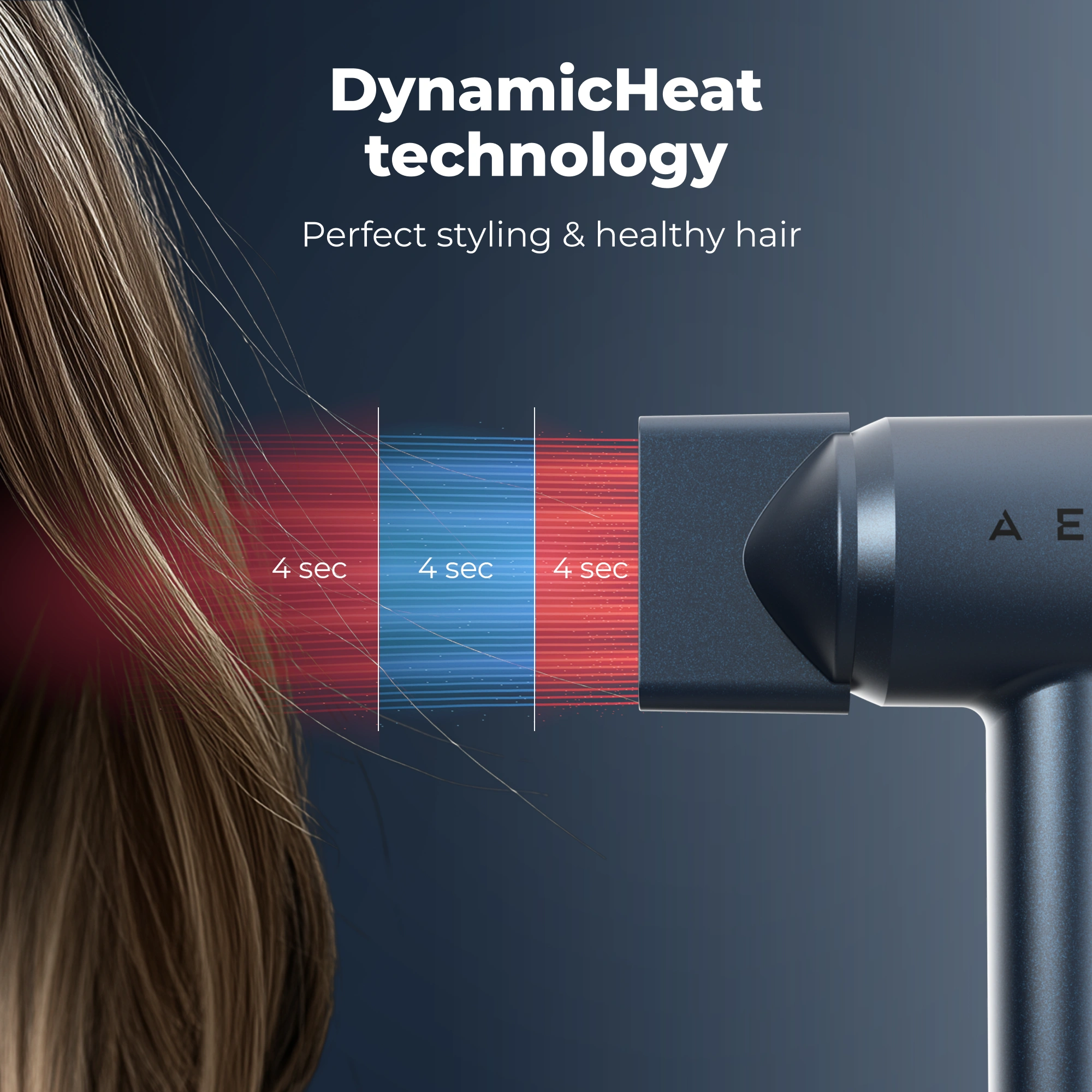 Secador de pelo AENO HD3 1500W LCD 6+ modos