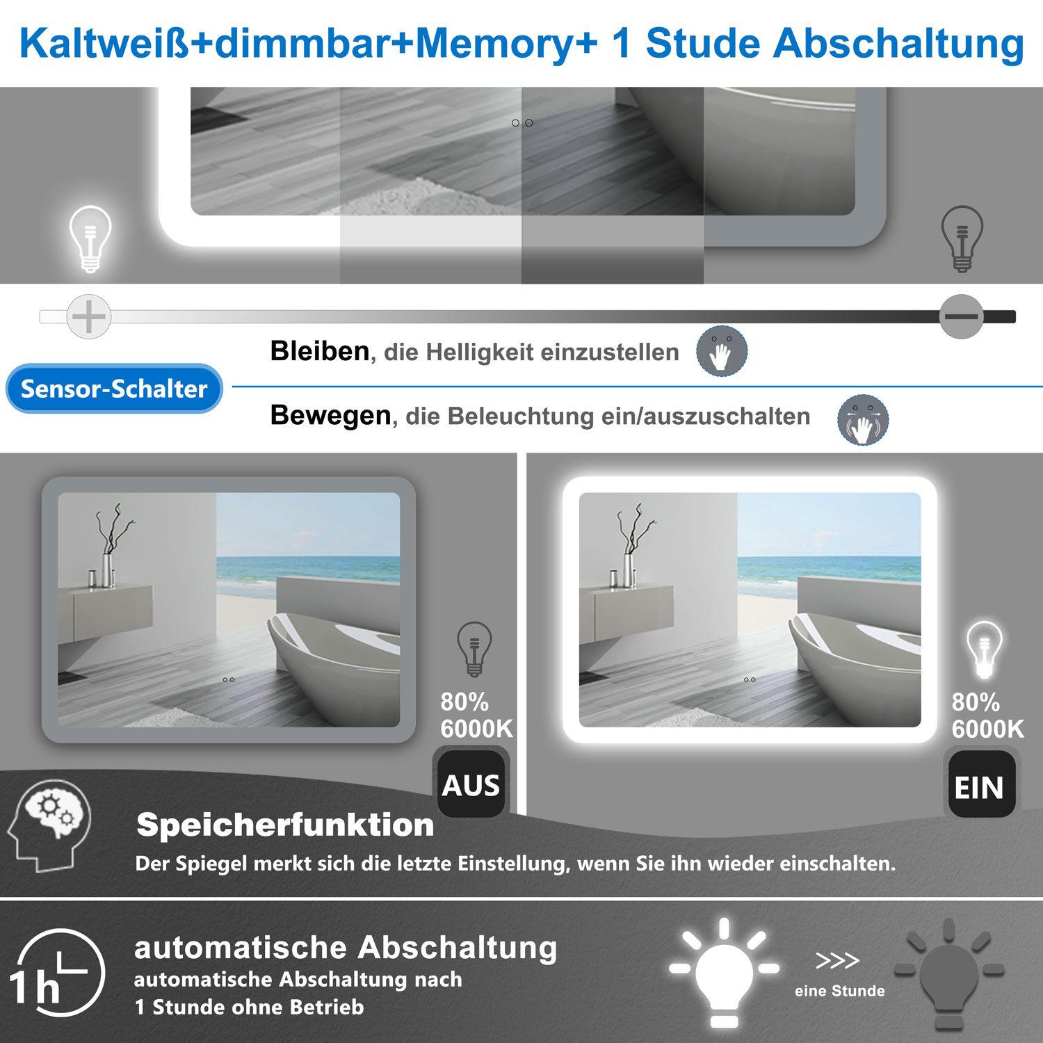 LED Wandspiegel