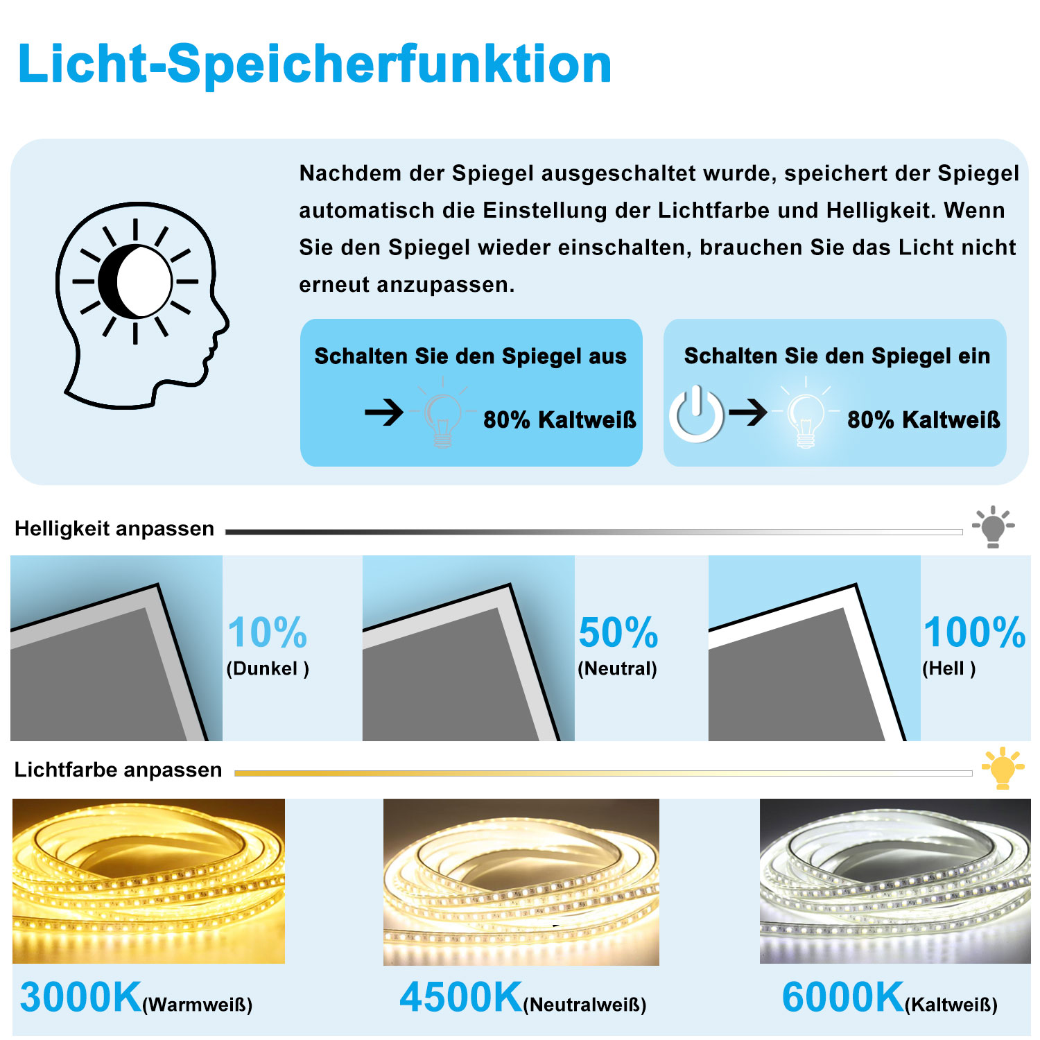 LED Wandspiegel