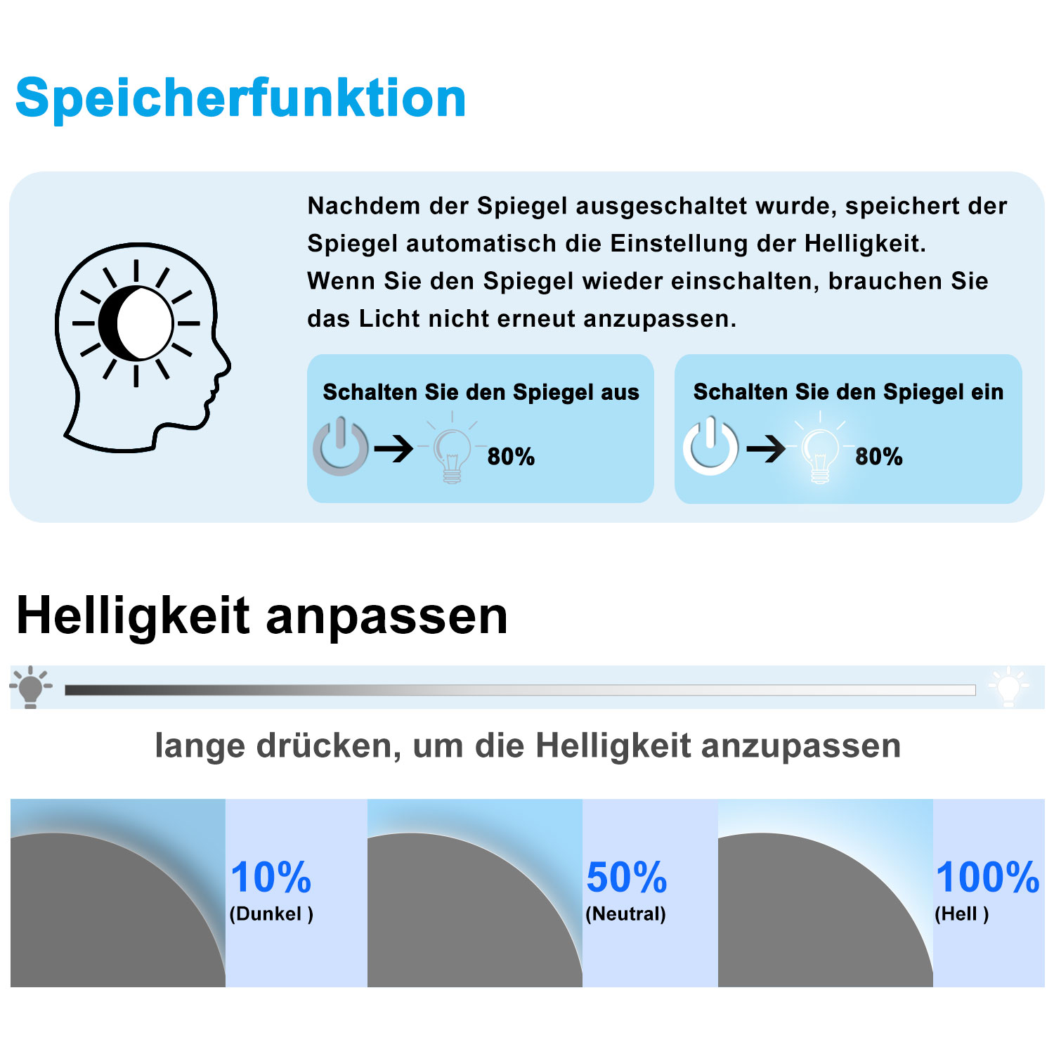 Badspiegel