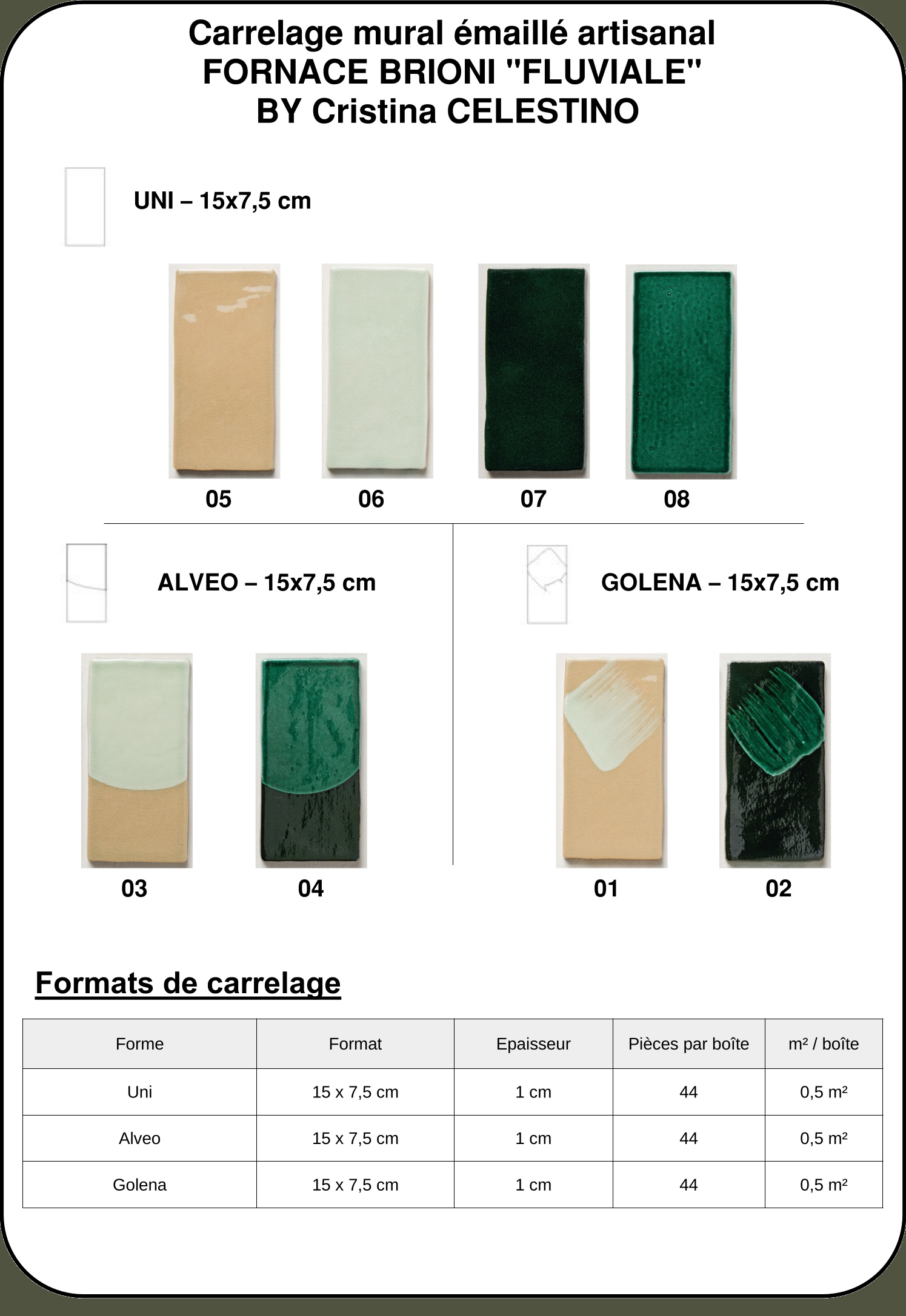 Fluvial descr.jpg