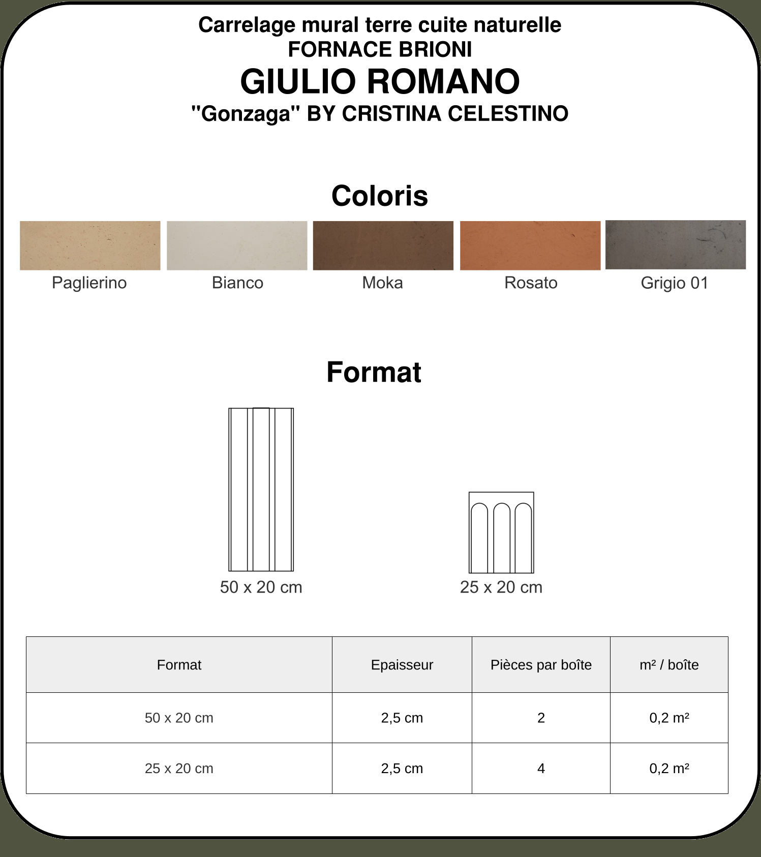 GIULIO ROMANO descr.jpg