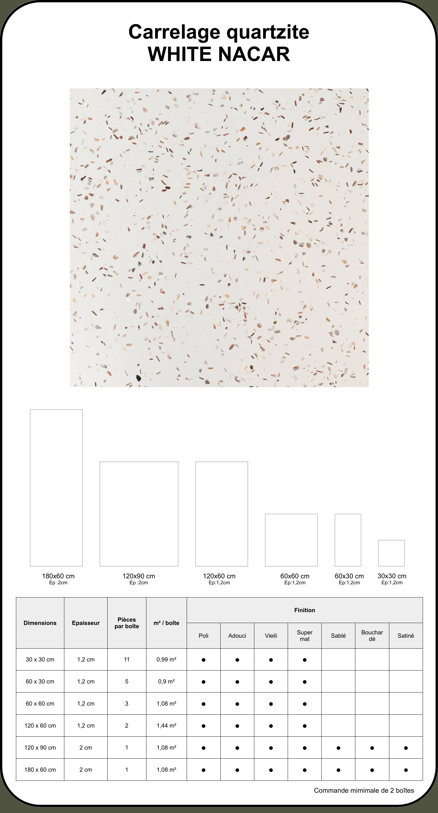 white nacar descr.jpg