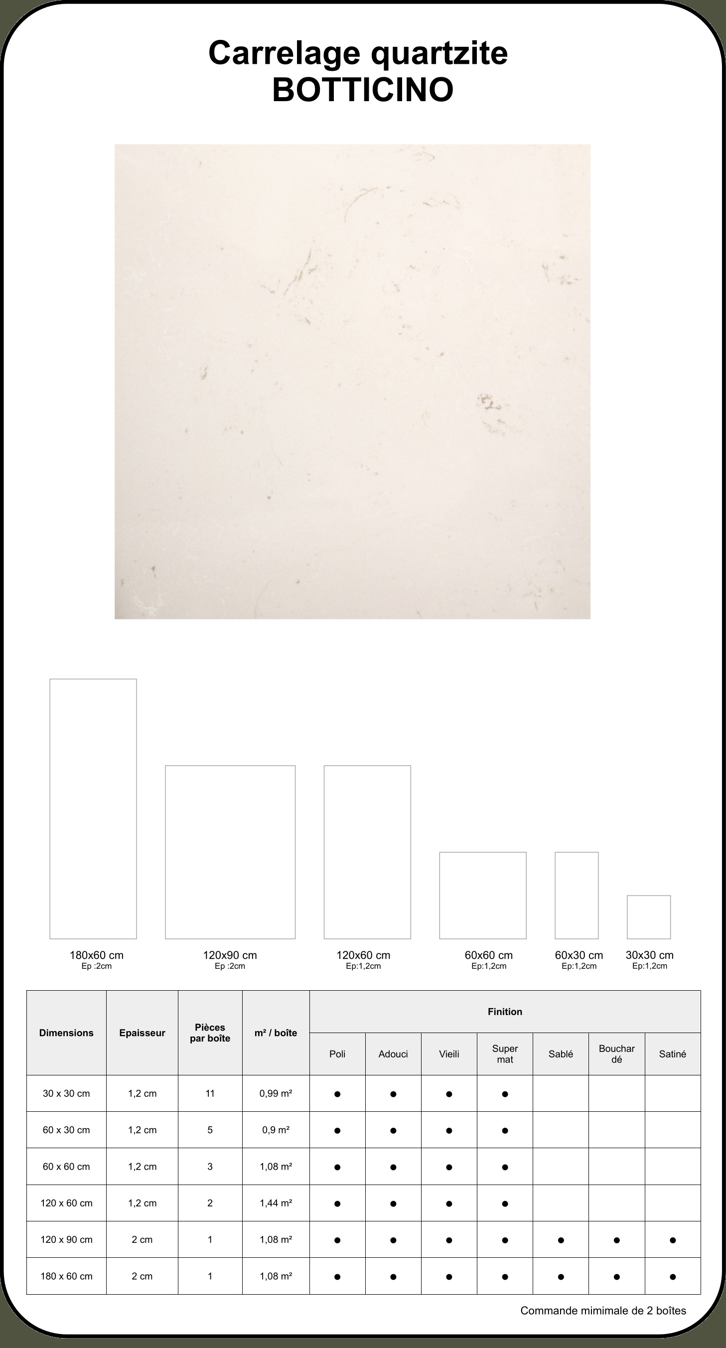 botticino quartzite descr.jpg