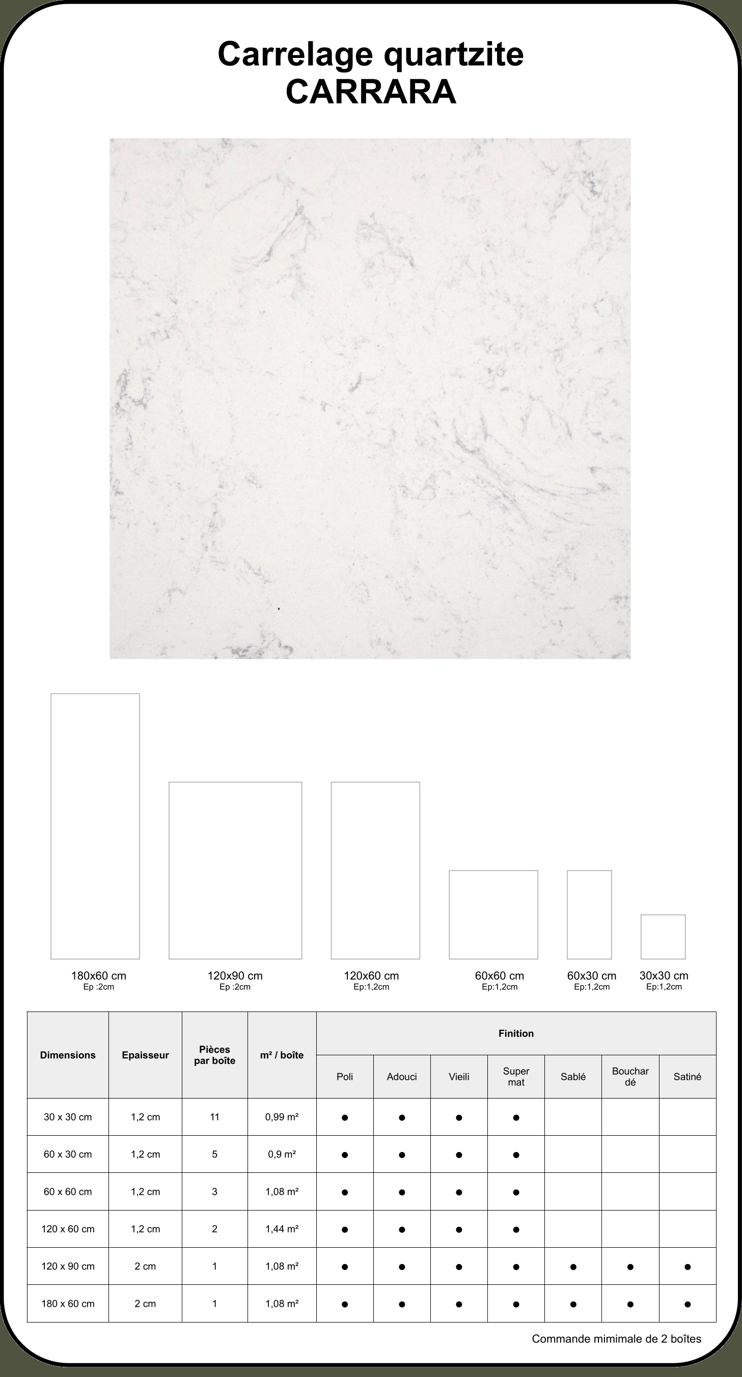 carrara descr.jpg