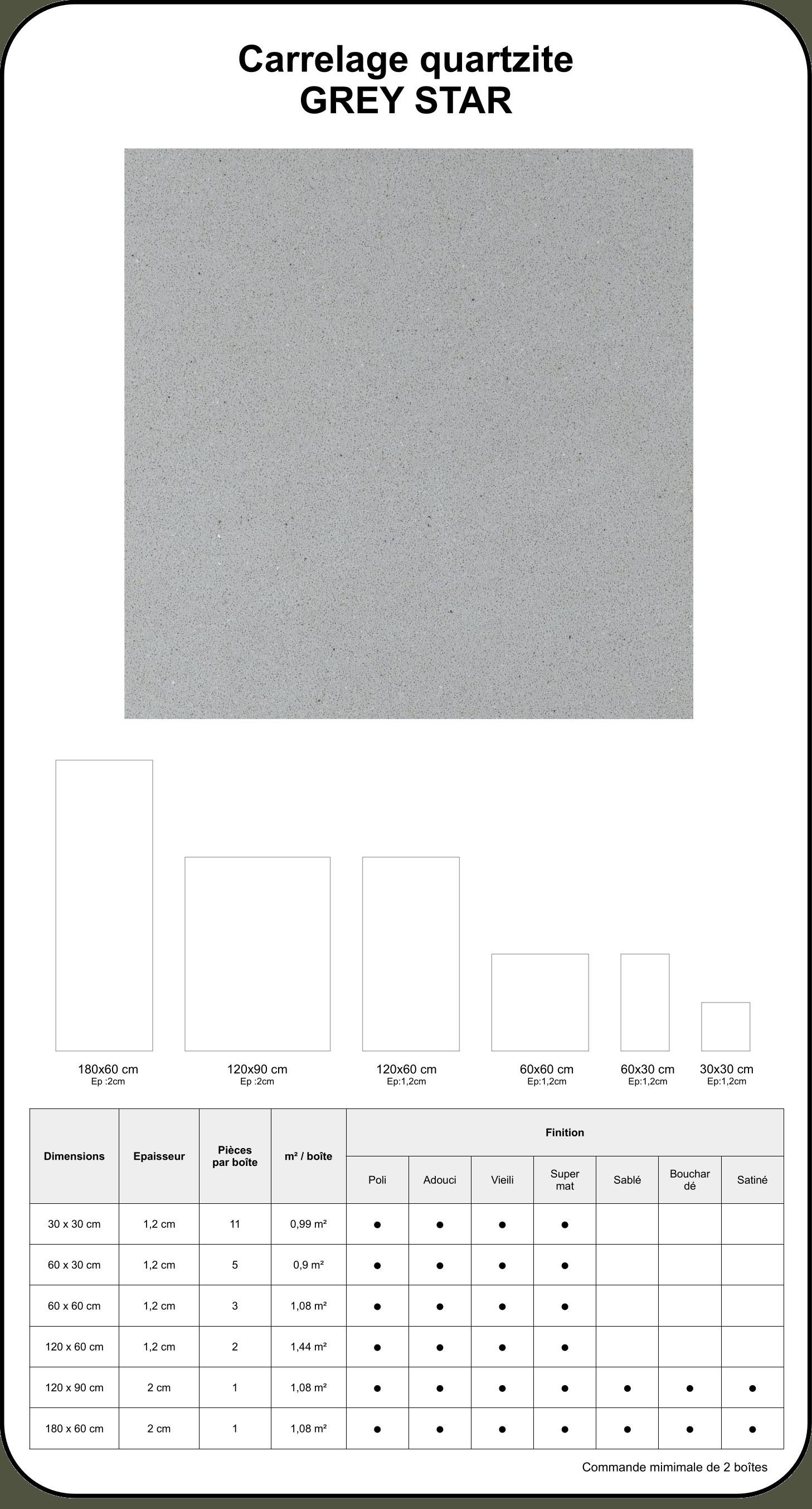 grey star descr.jpg
