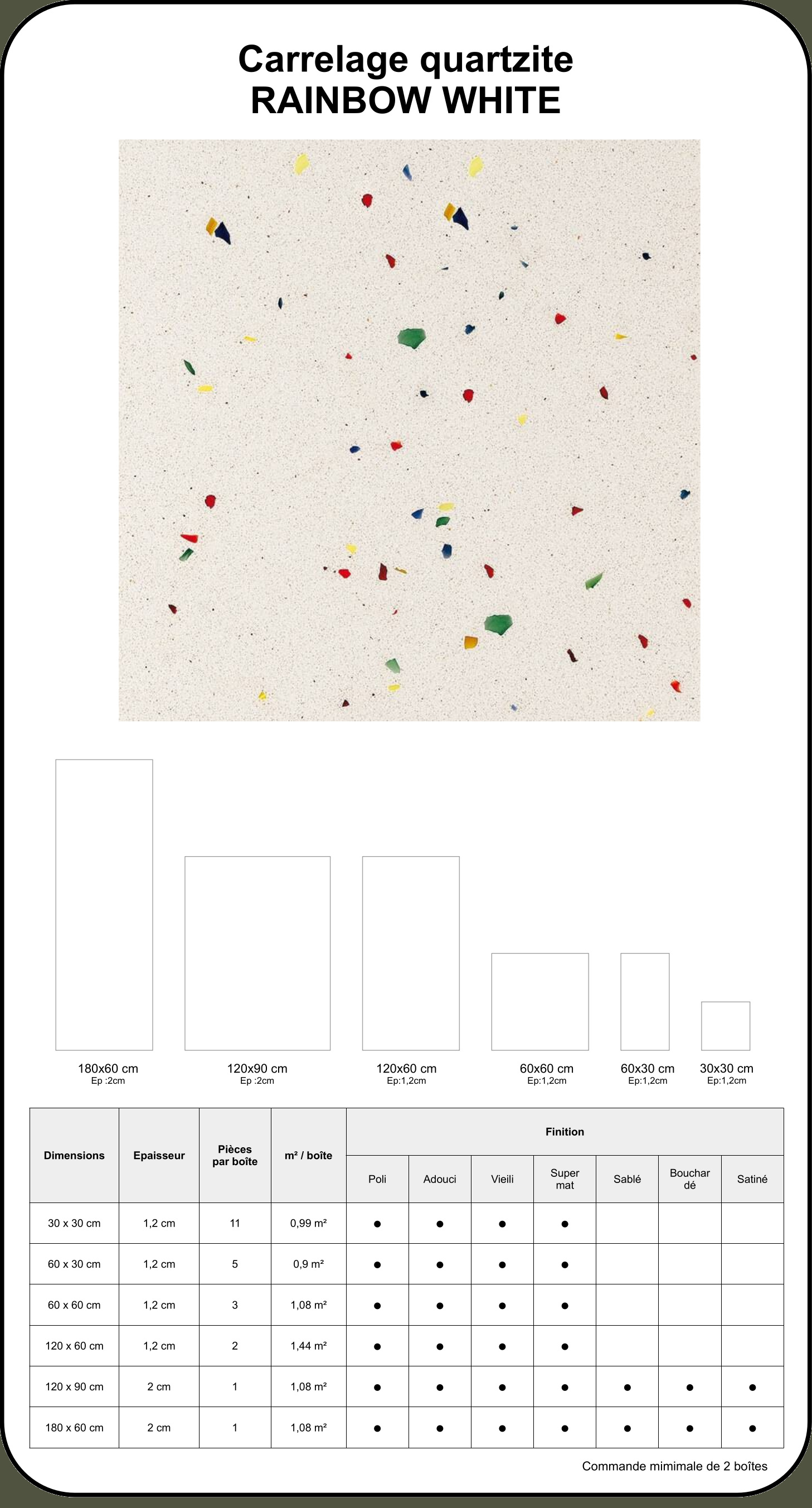 rainbow white descr.jpg