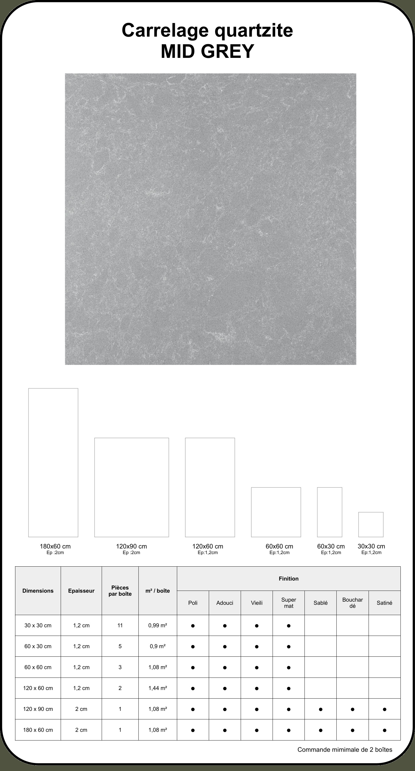 mid grey descr.jpg