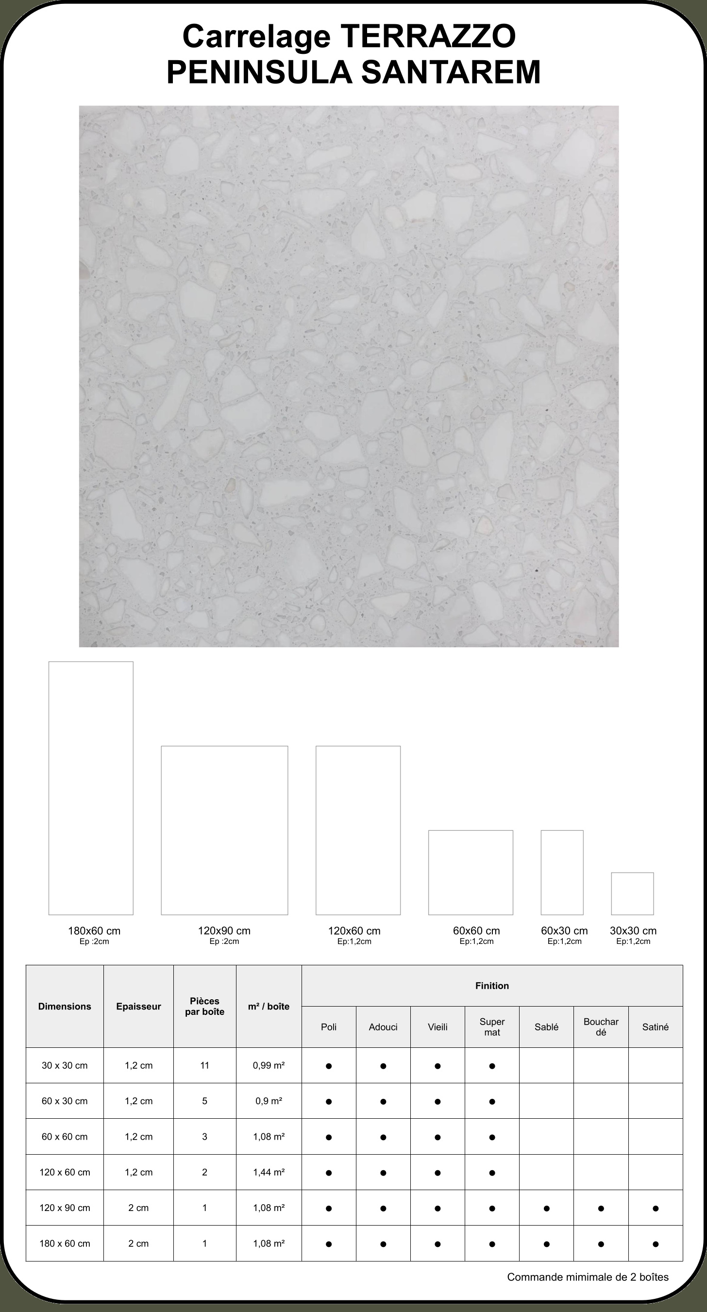 Imperial White DESCR.jpg