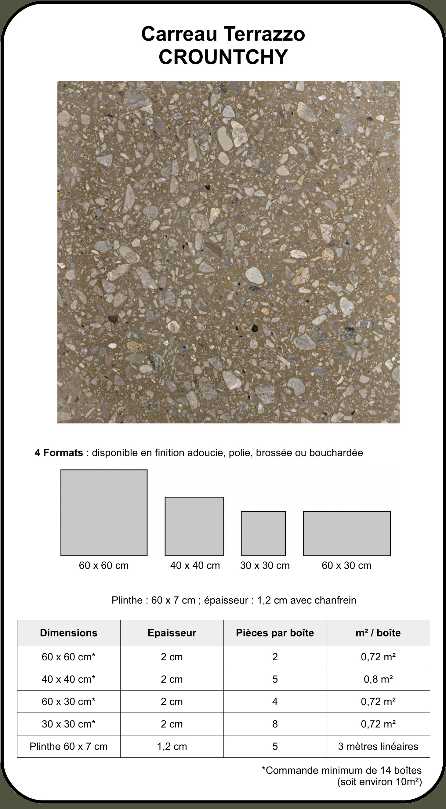terrazzo CROUNTCHY - descr.jpg