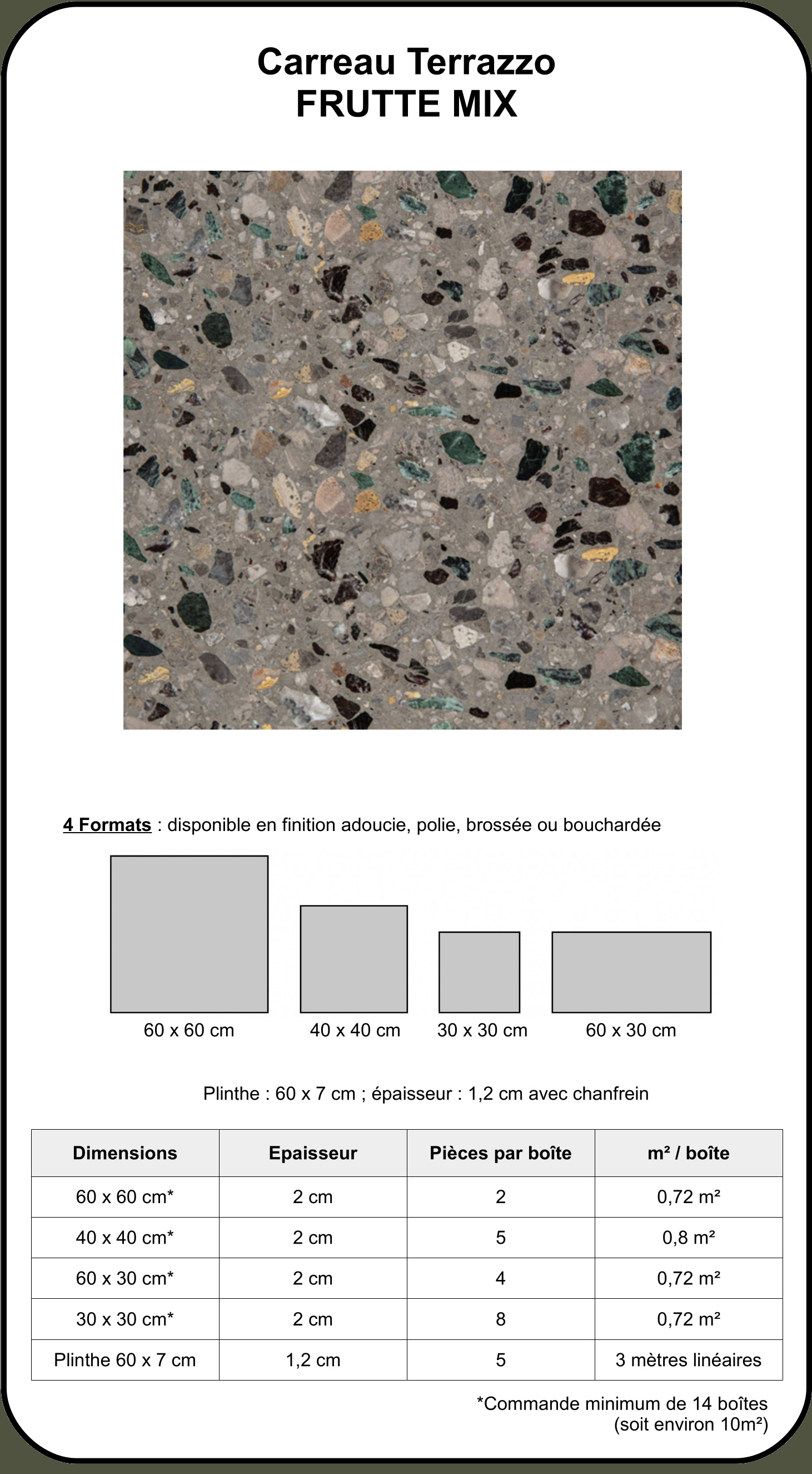 terrazzo FRUTTE MIX - descr.jpg
