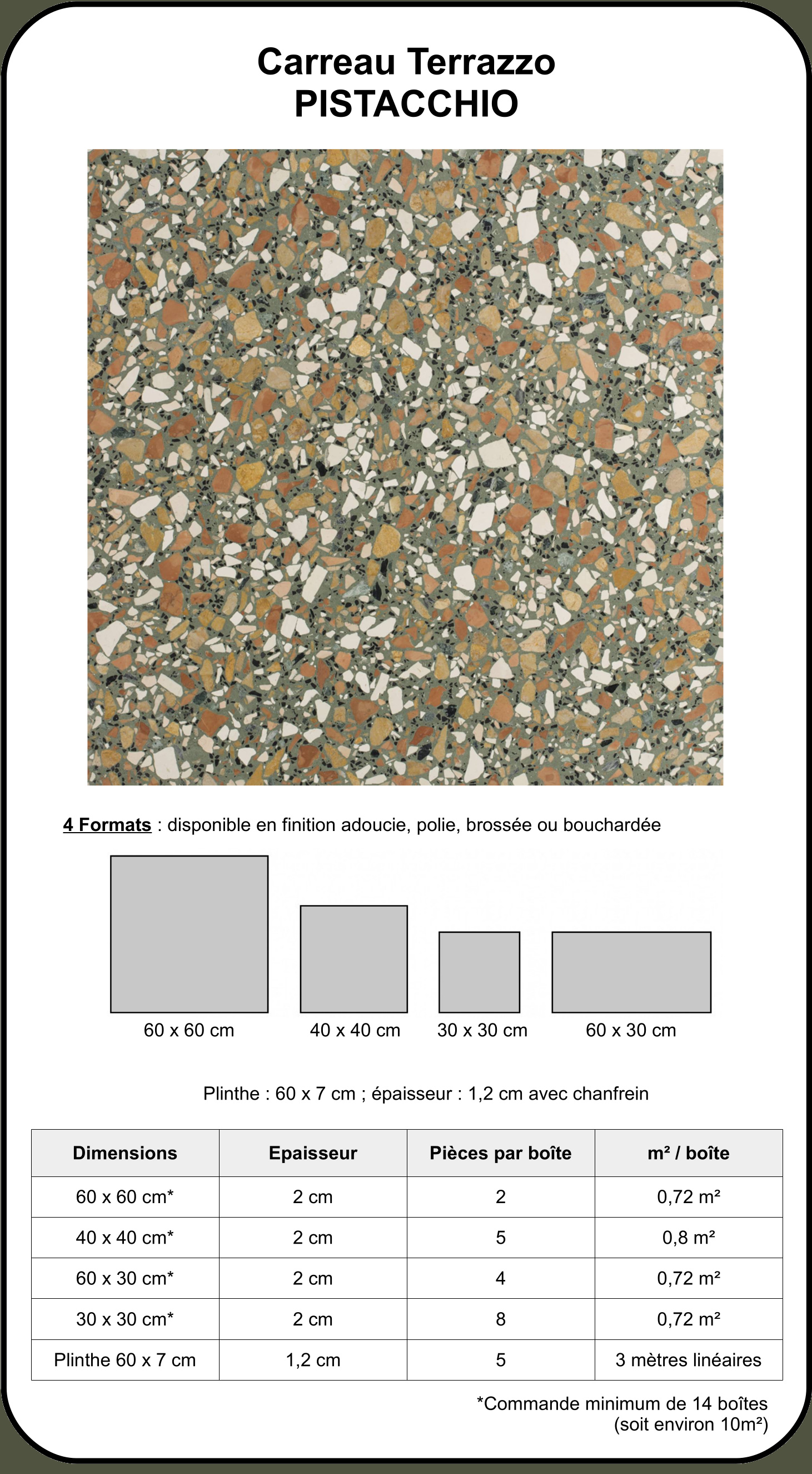 terrazzo PISTACCHIO - descr.jpg