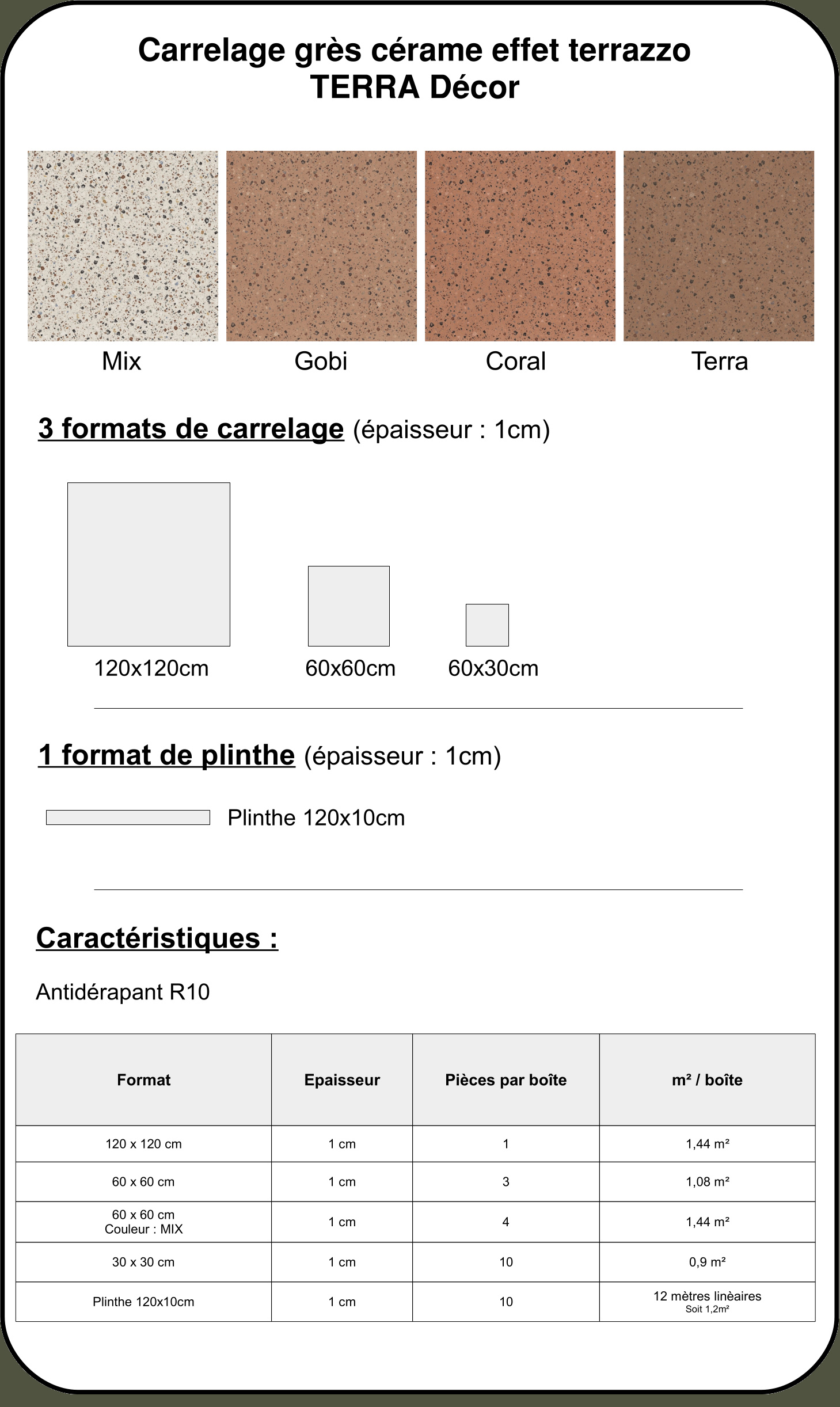 argillae DECOR descr.jpg